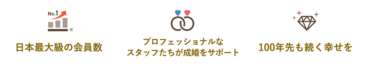 日本最大級の会員数　プロフェッショナルなスタッフたちが成婚をサポート　100年先も続く幸せを